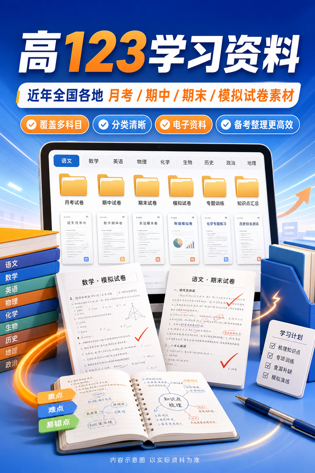 AI 生成详情图