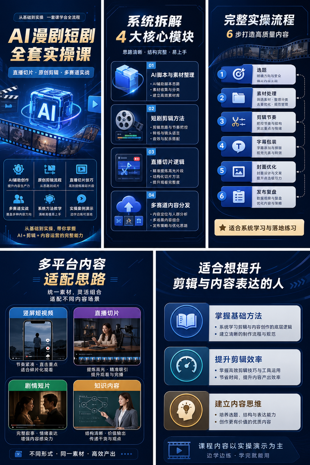 AI 生成详情图