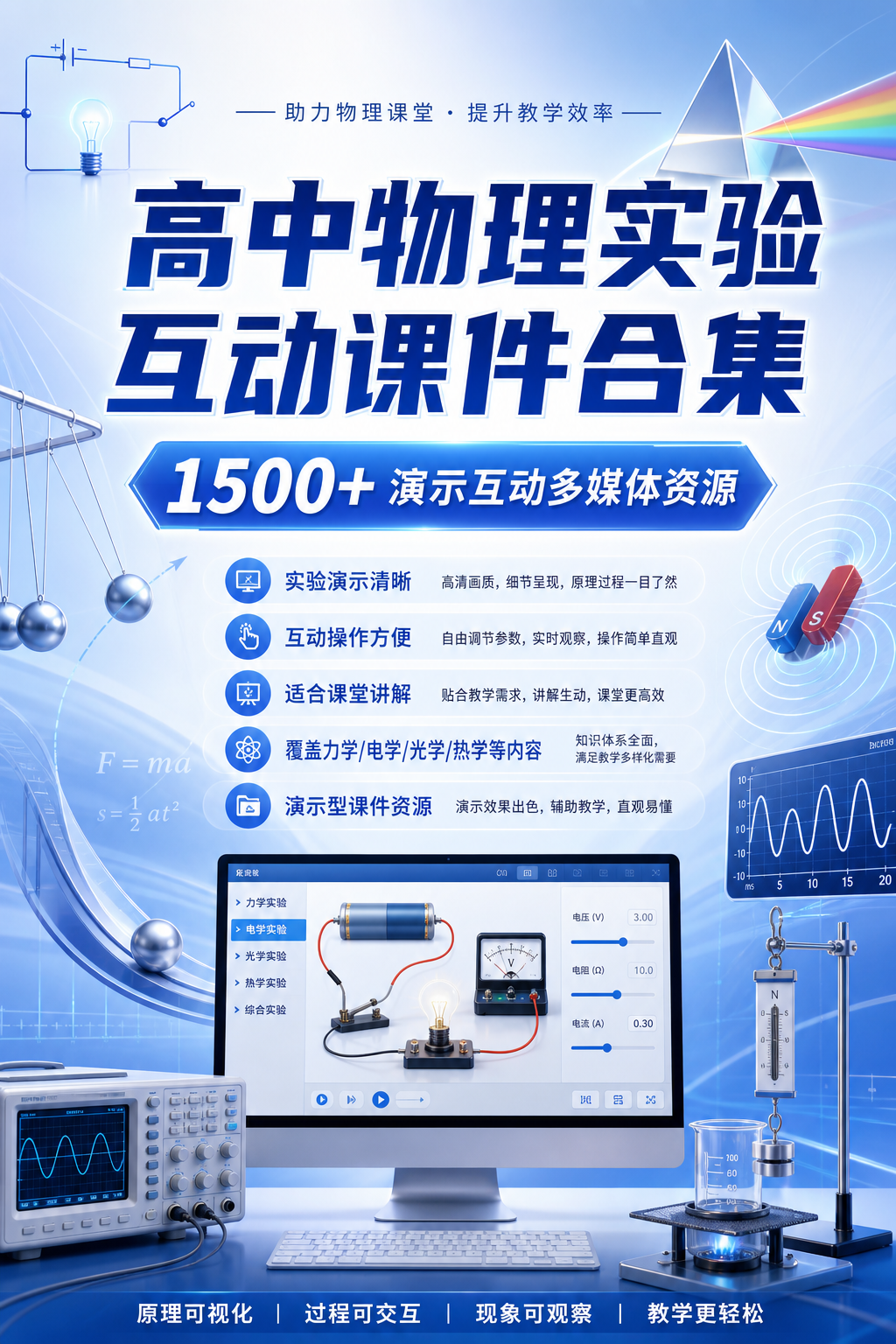 AI 生成详情图