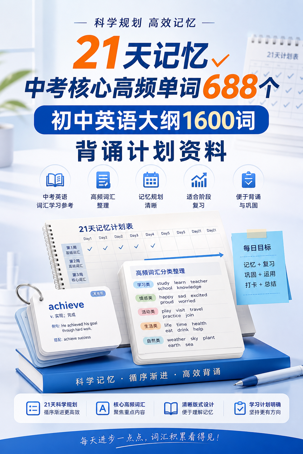 AI 生成详情图