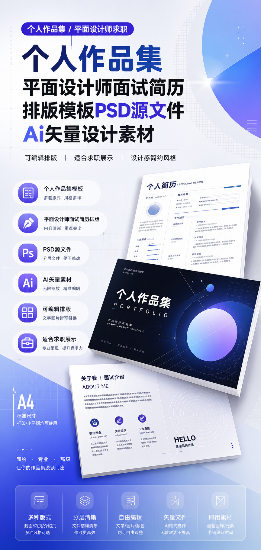 AI 生成详情图
