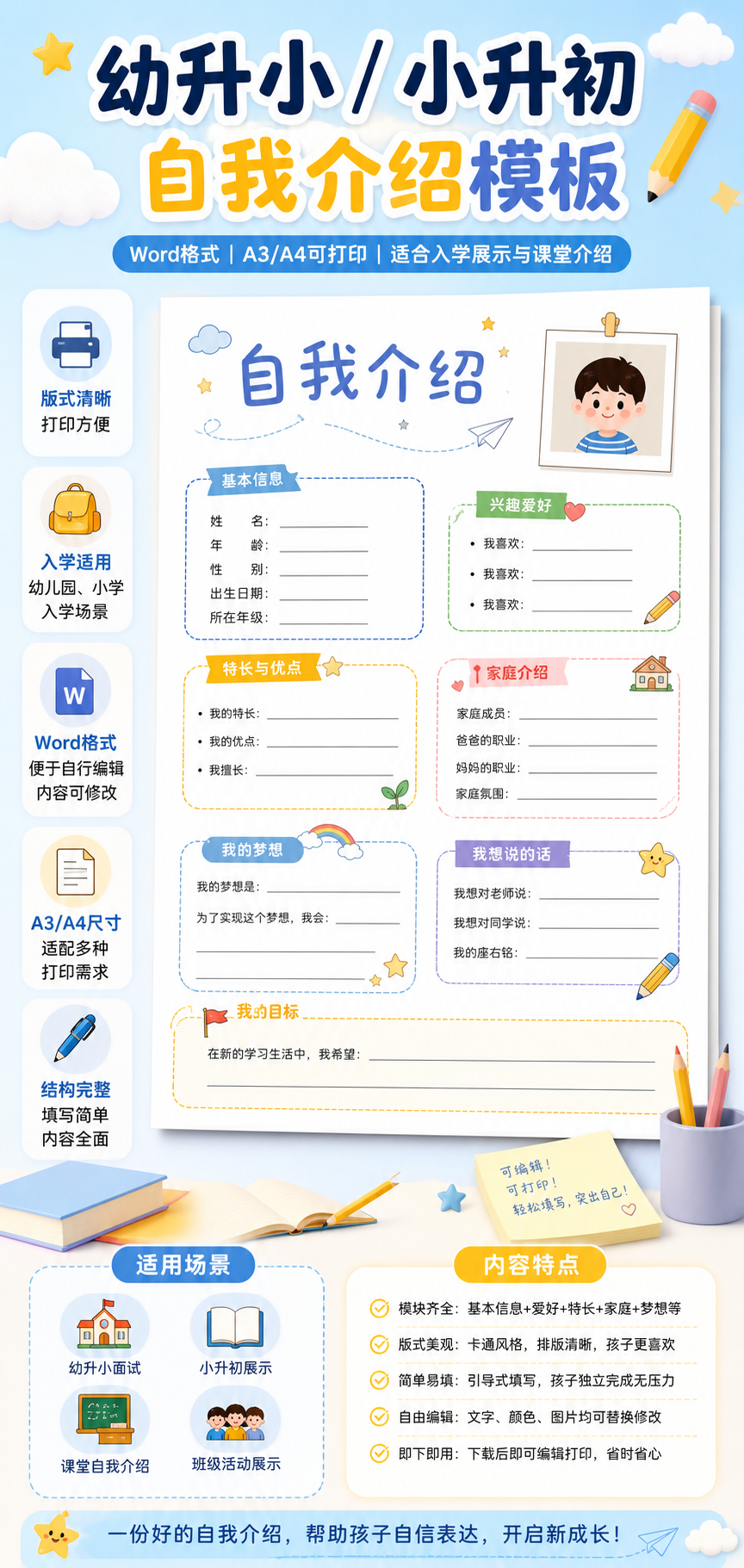 AI 生成详情图
