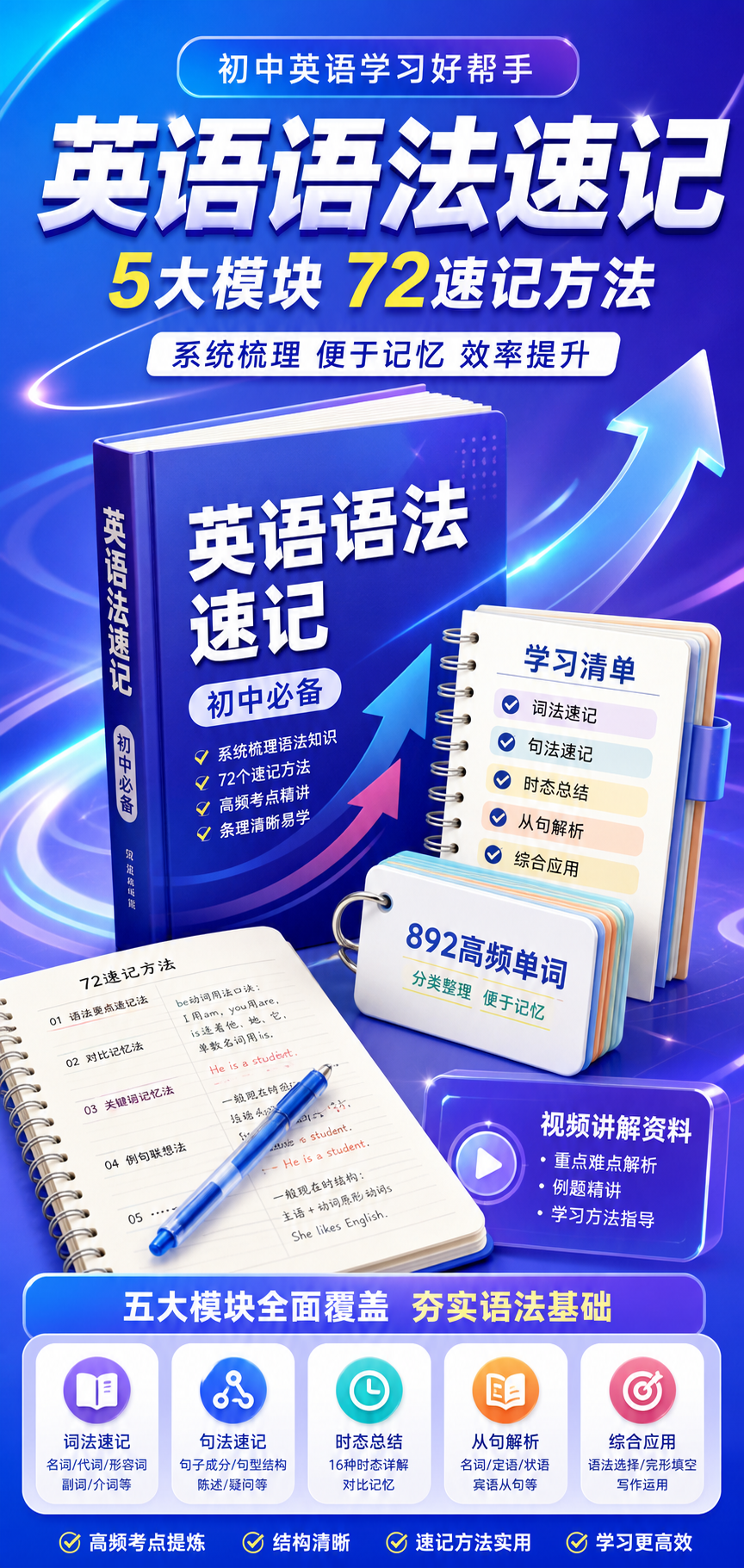 AI 生成详情图