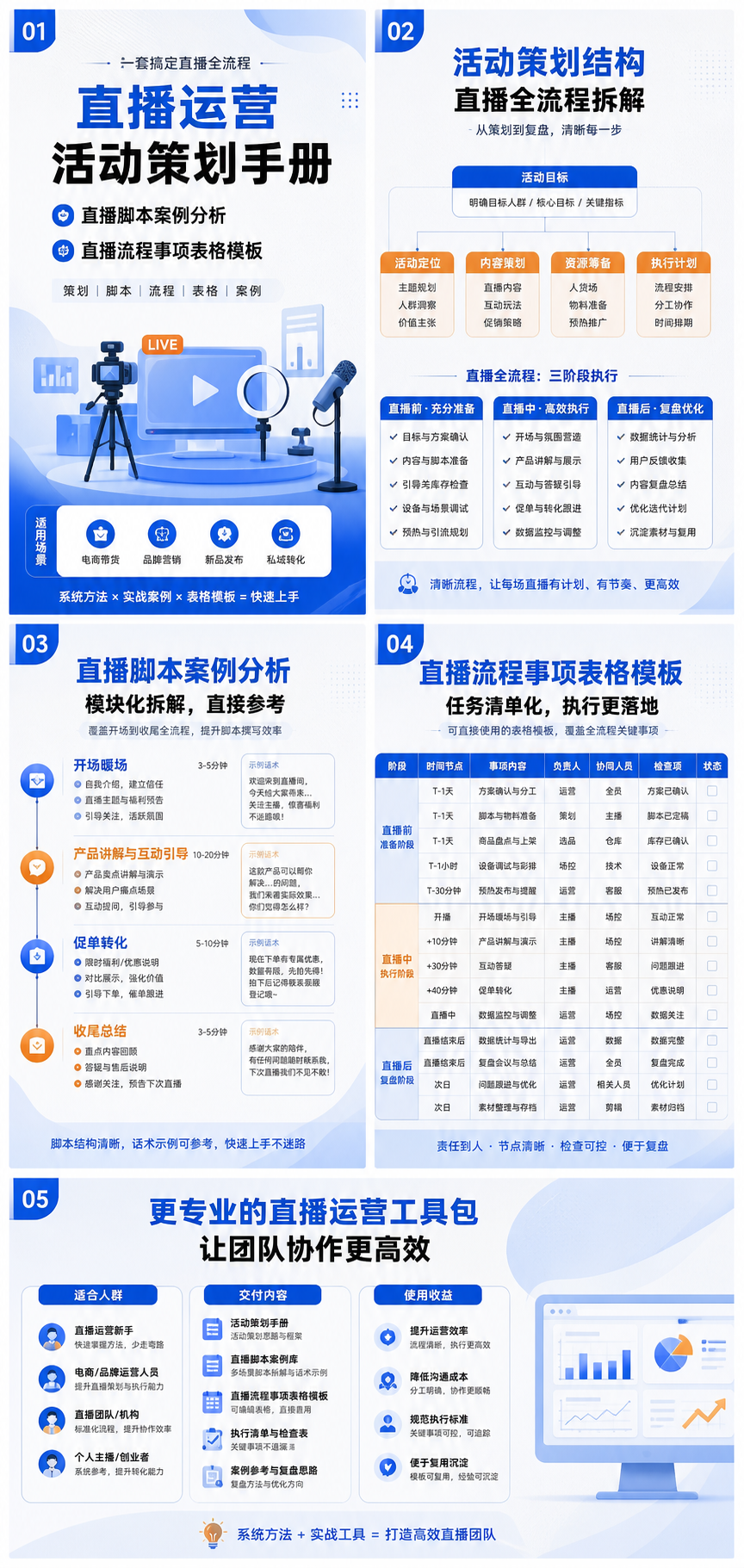 AI 生成详情图