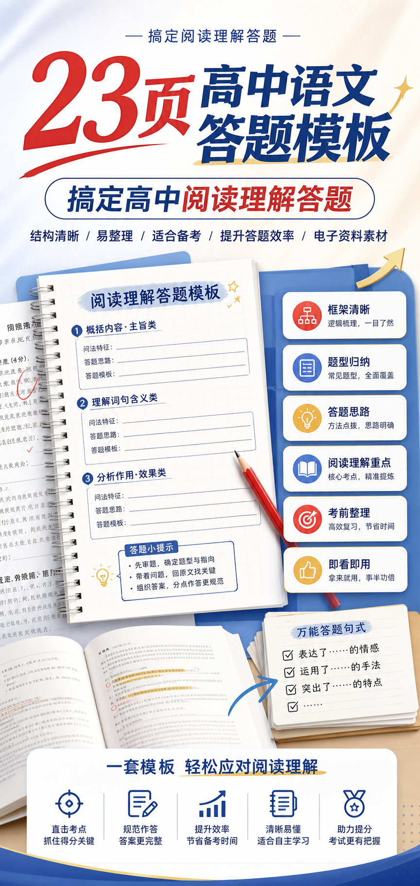 AI 生成详情图