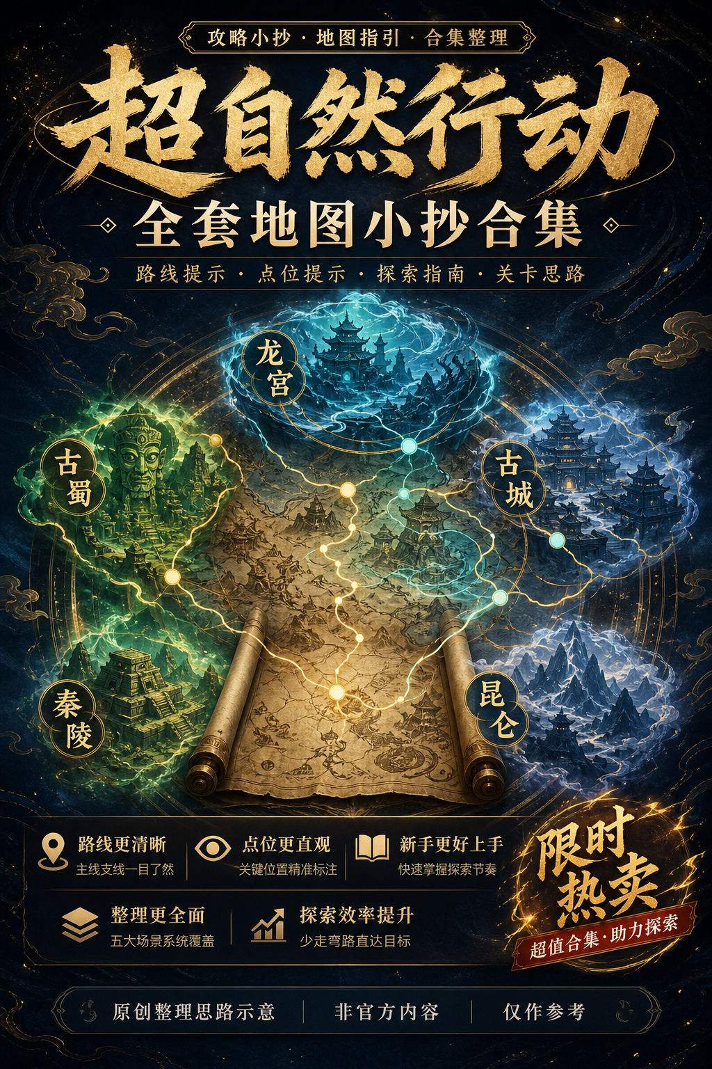 AI 生成详情图