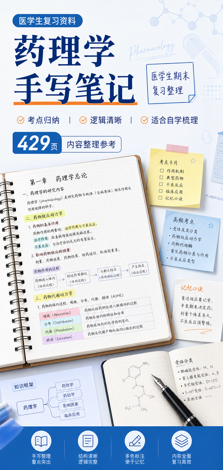 AI 生成详情图
