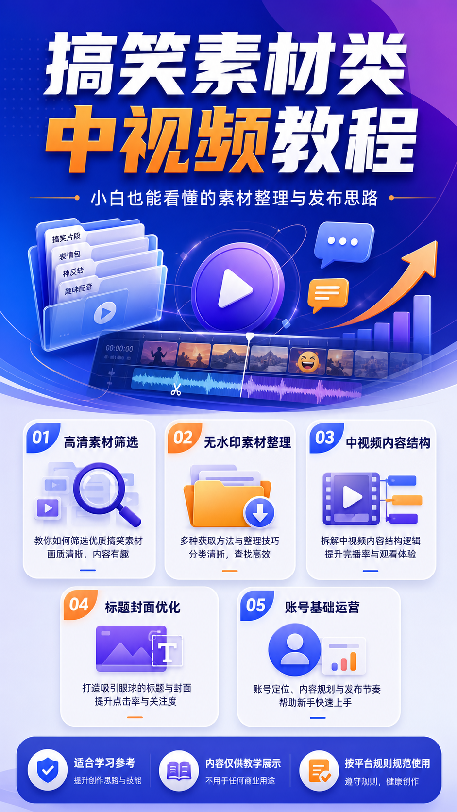 AI 生成详情图