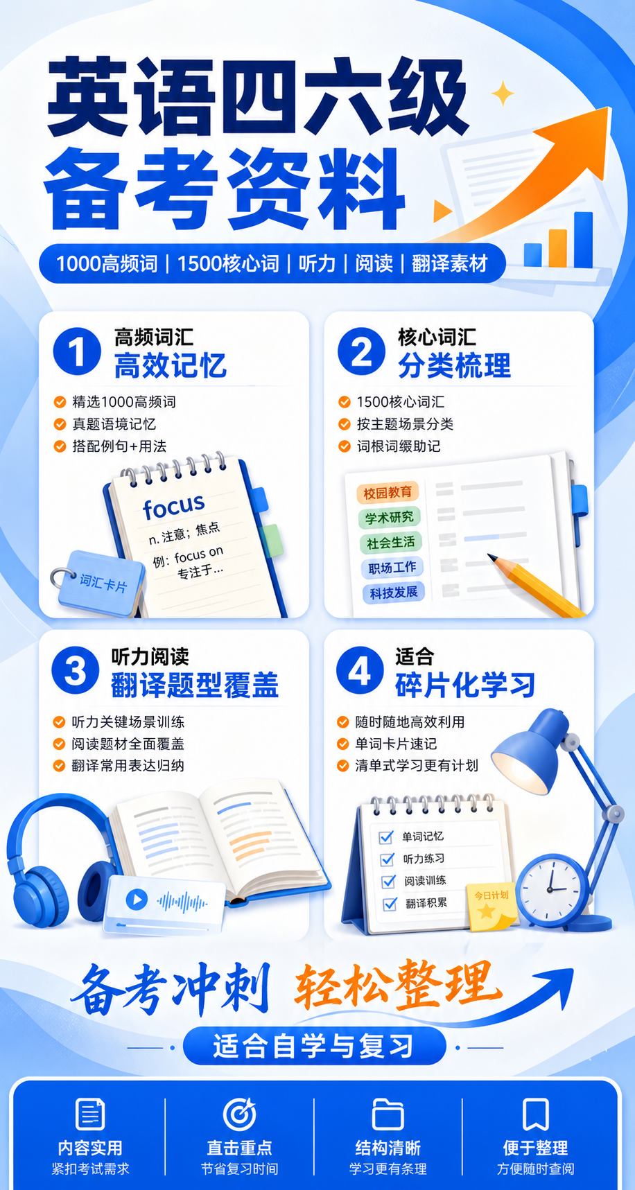 AI 生成详情图