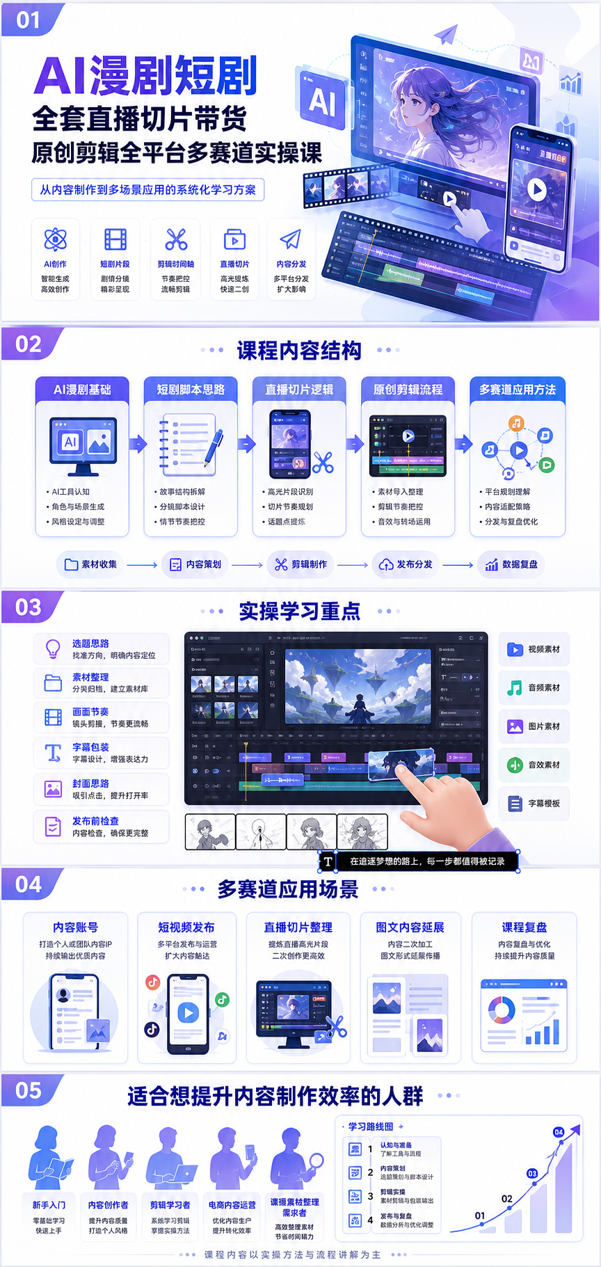 AI 生成详情图