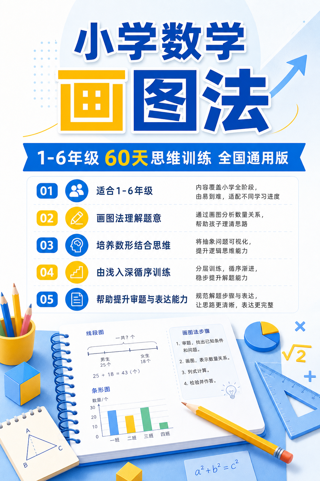 AI 生成详情图