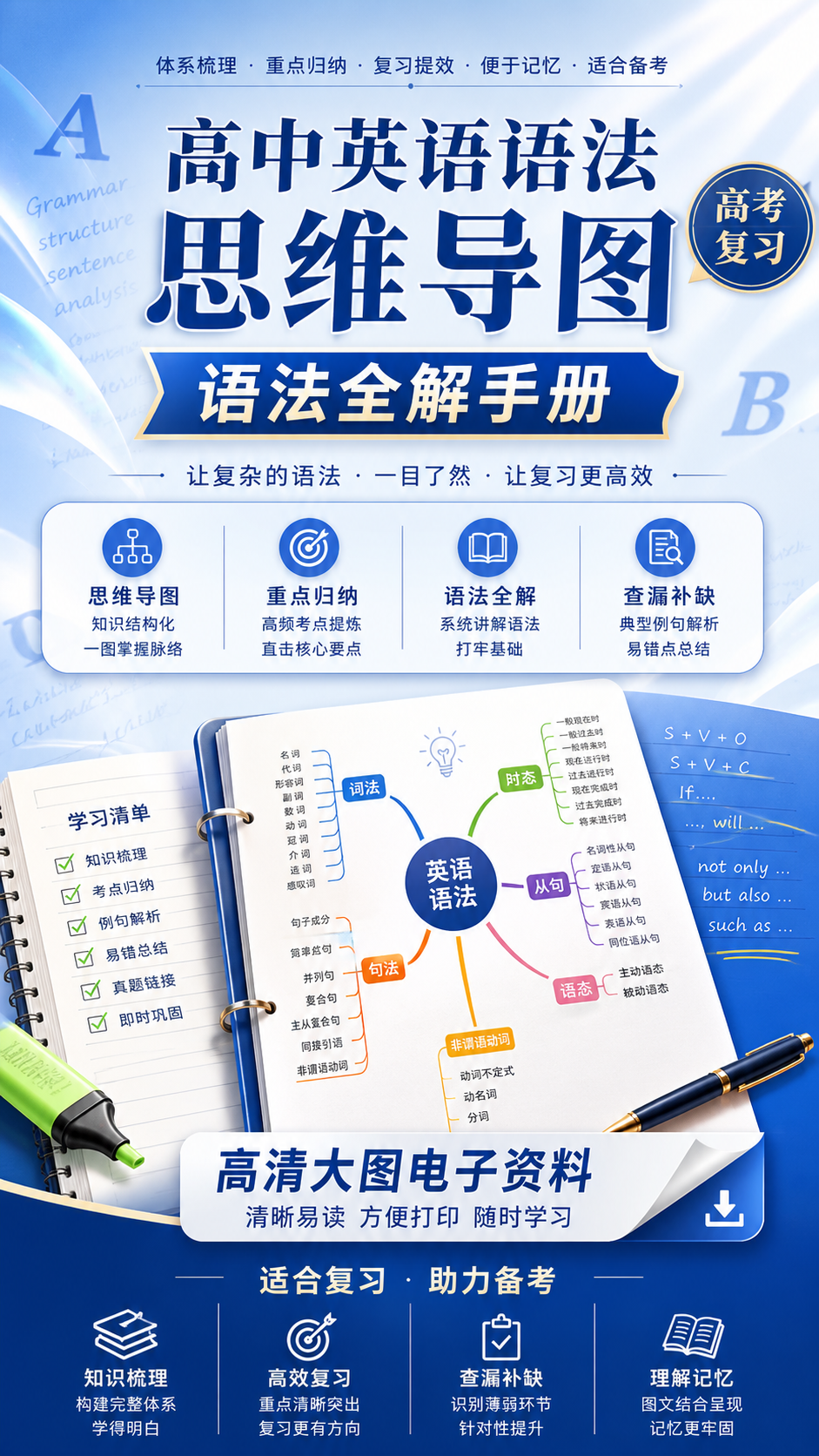 AI 生成详情图