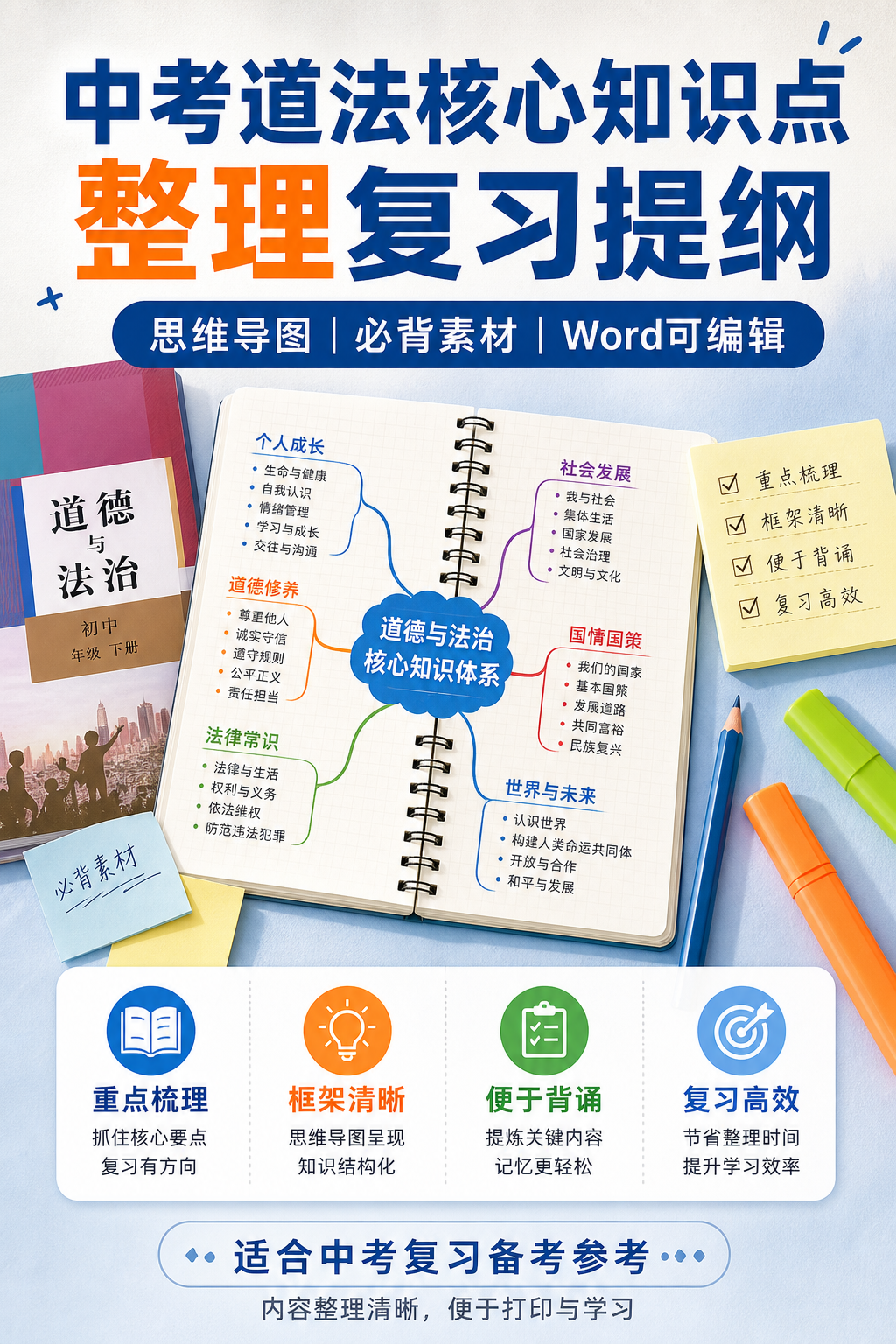 AI 生成详情图