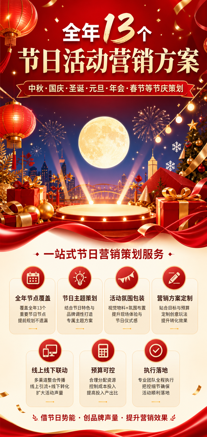 AI 生成详情图