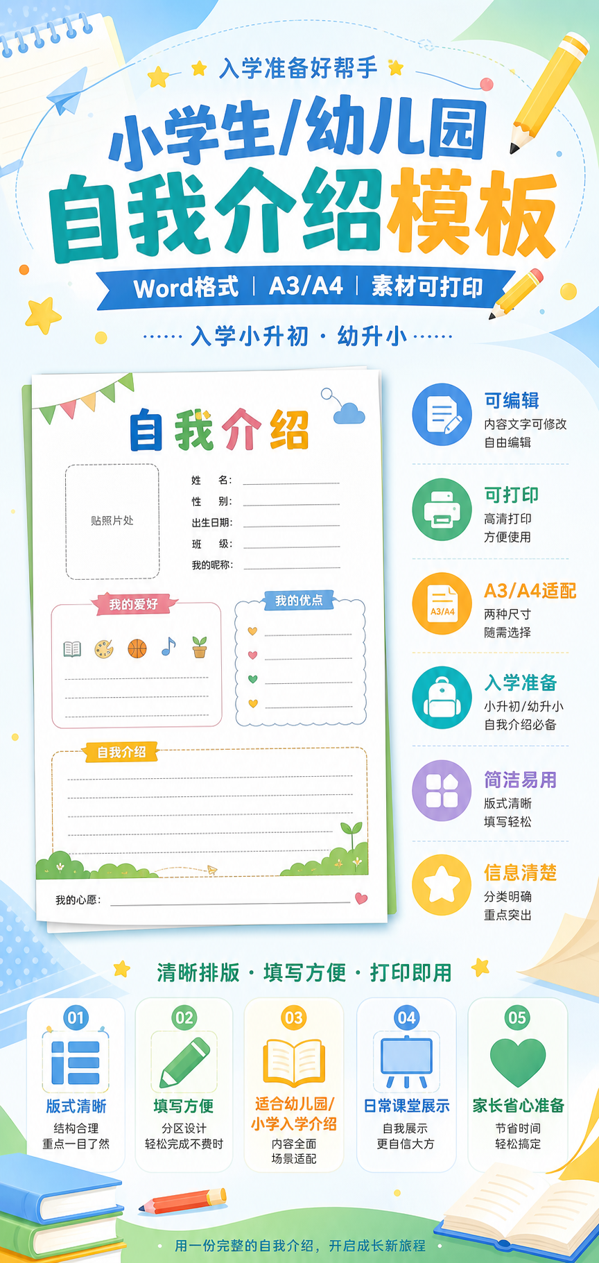AI 生成详情图