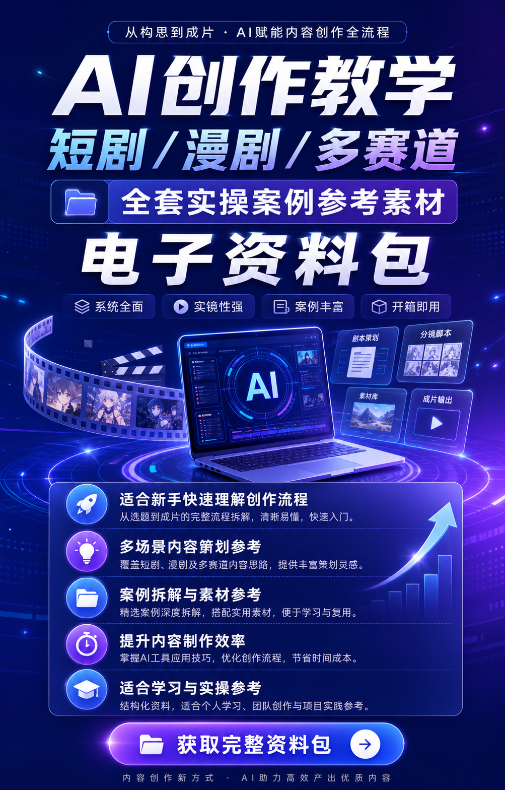 AI 生成详情图