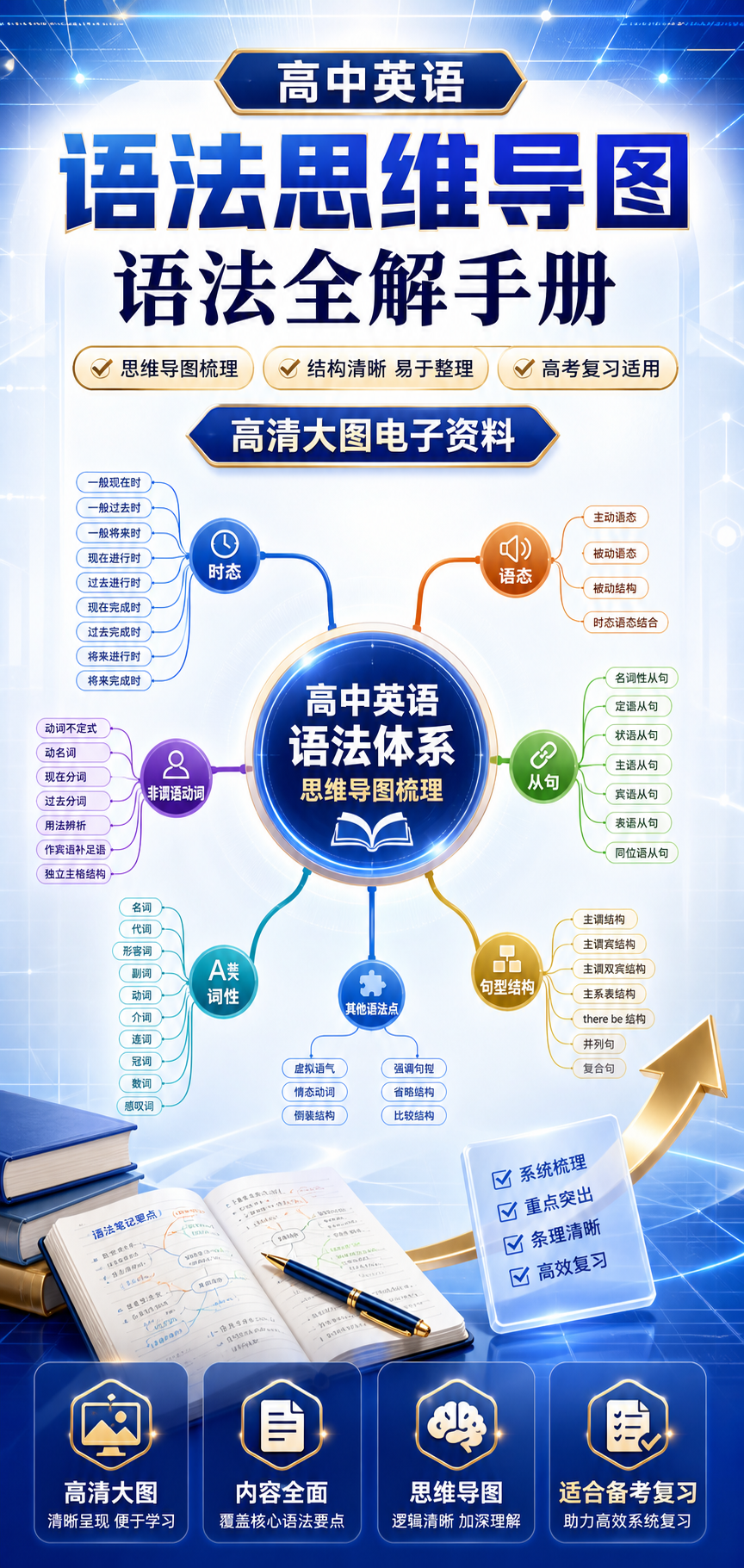 AI 生成详情图