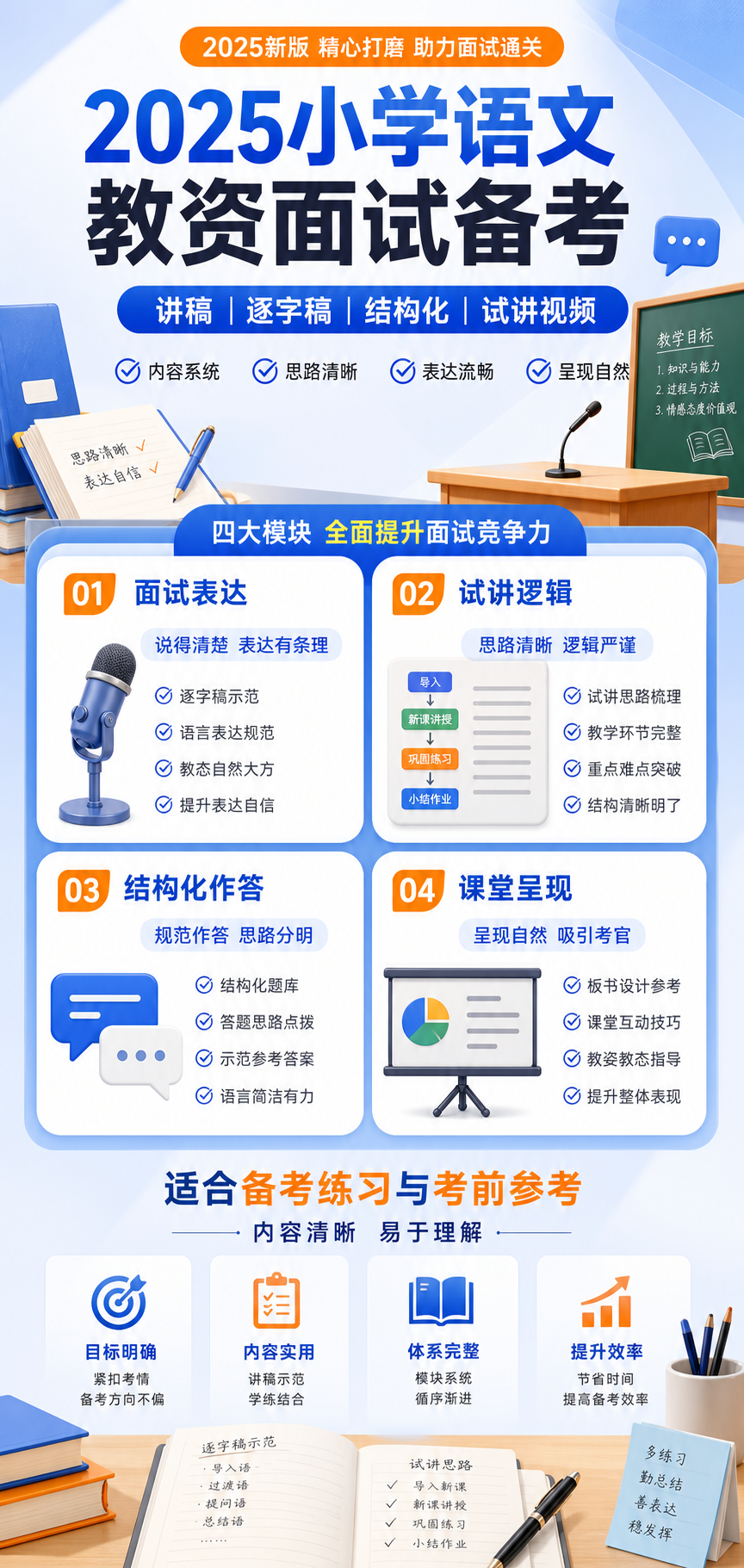 AI 生成详情图