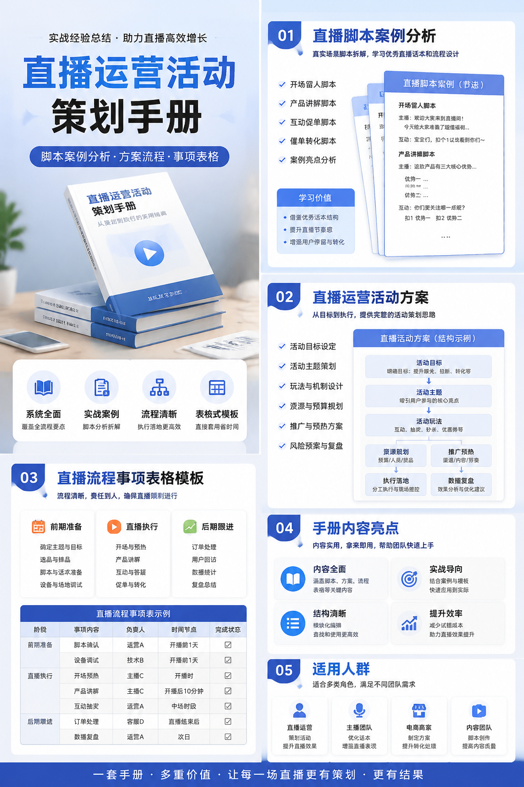 AI 生成详情图
