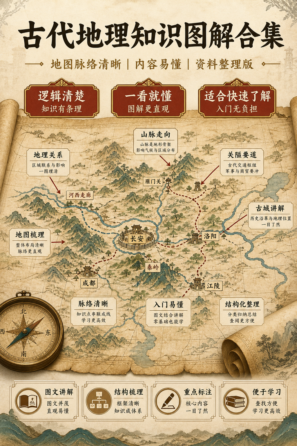AI 生成详情图