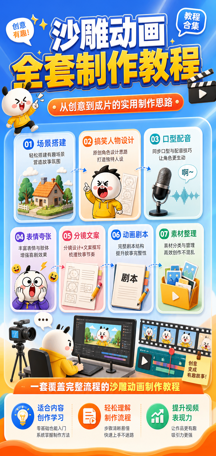AI 生成详情图