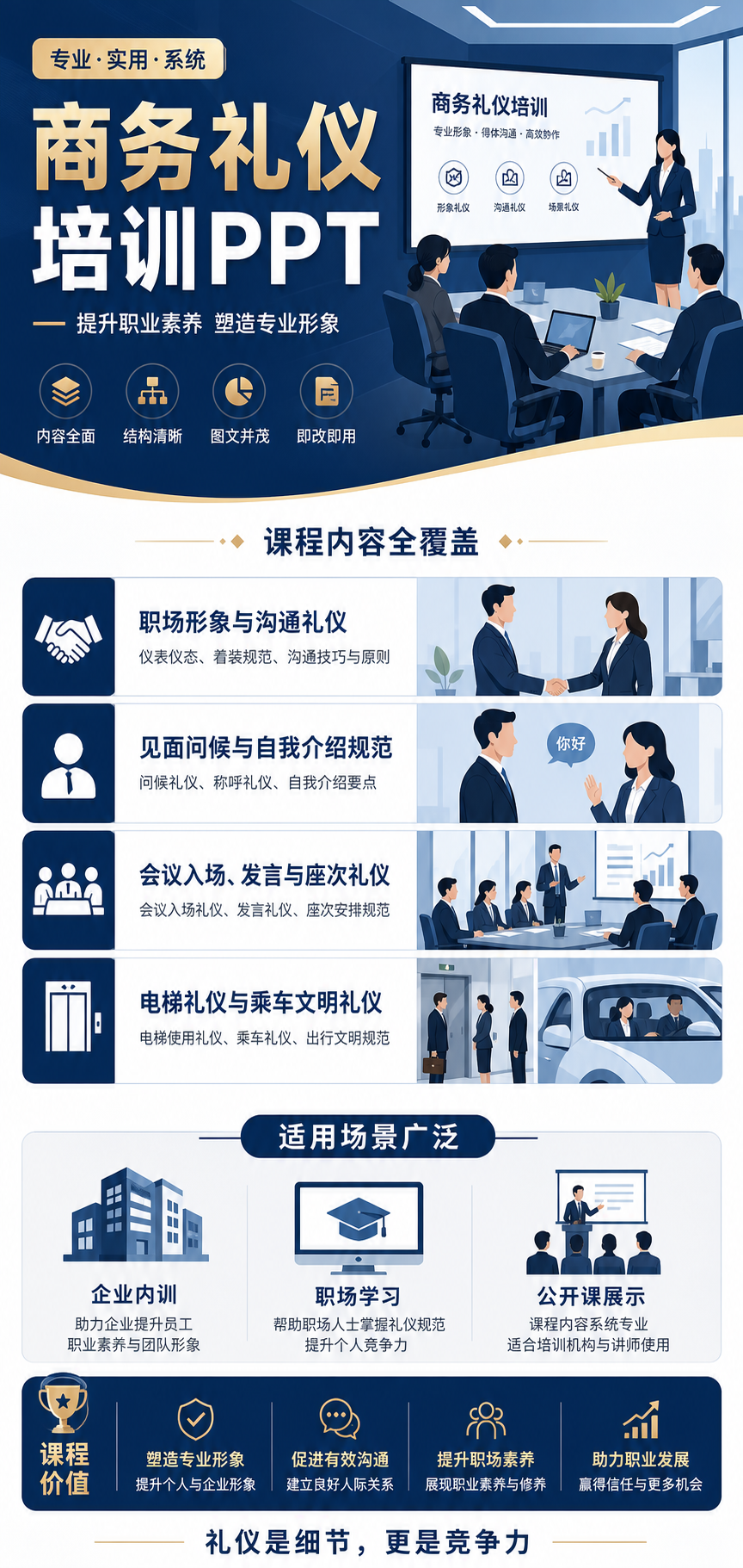 AI 生成详情图