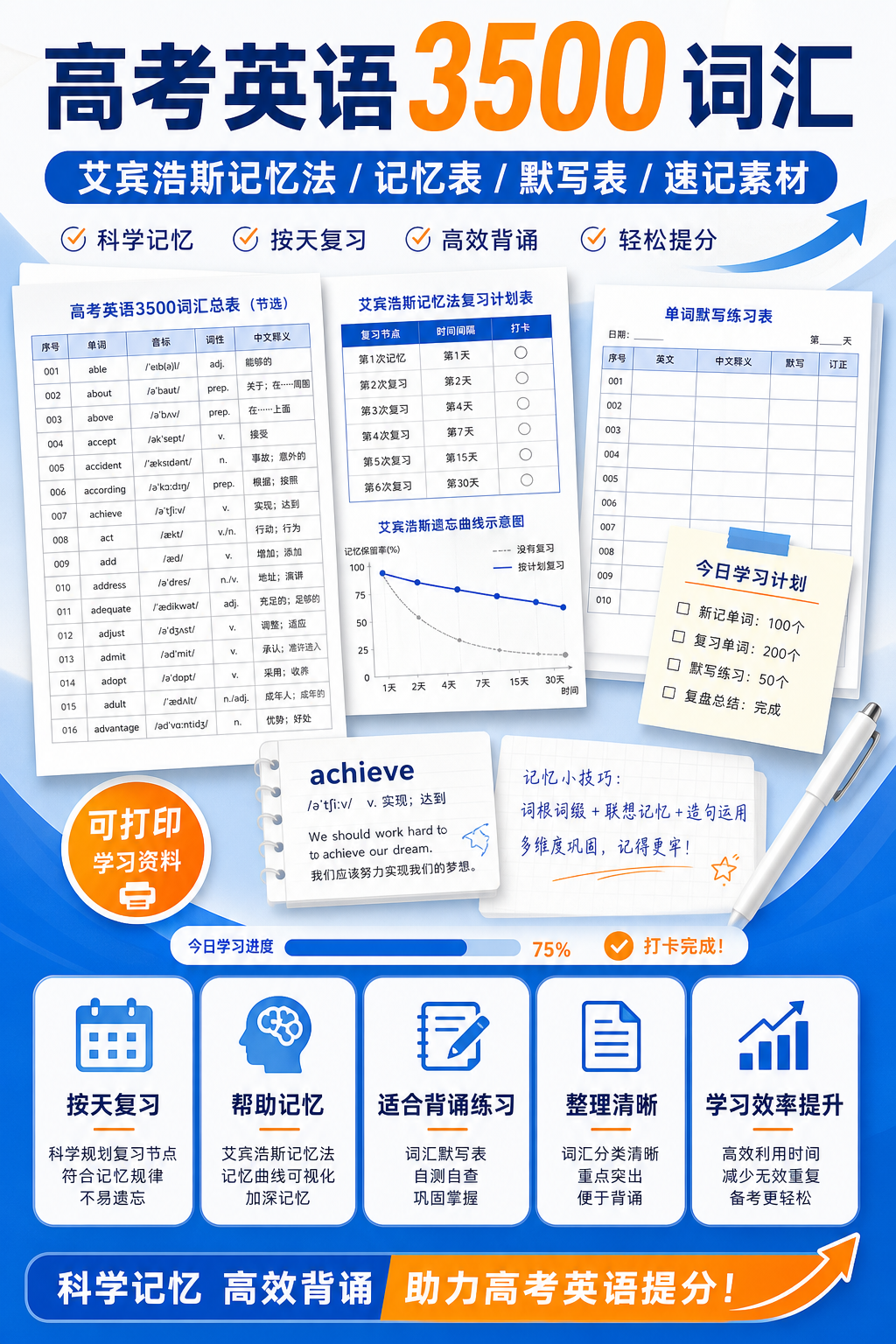 AI 生成详情图