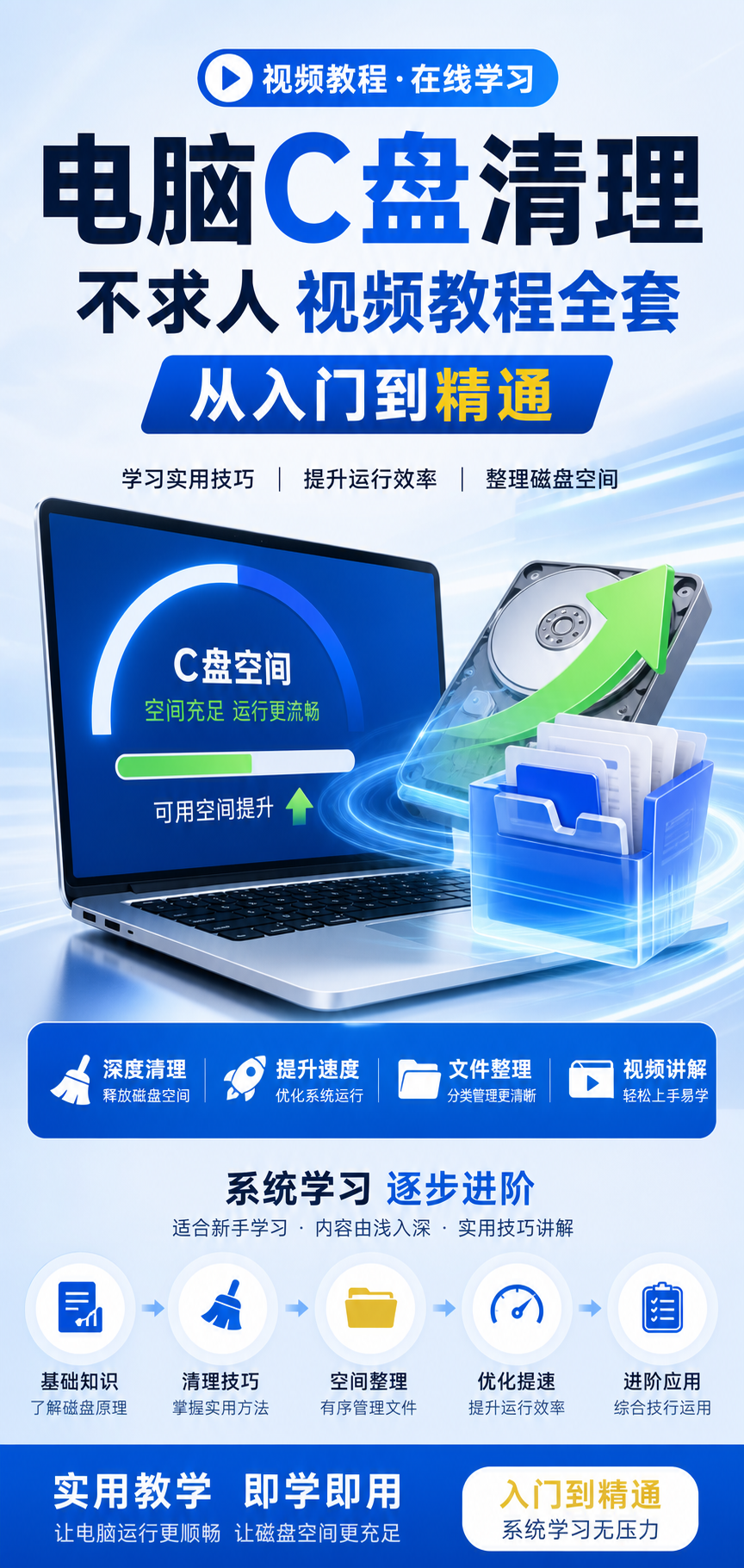 AI 生成详情图