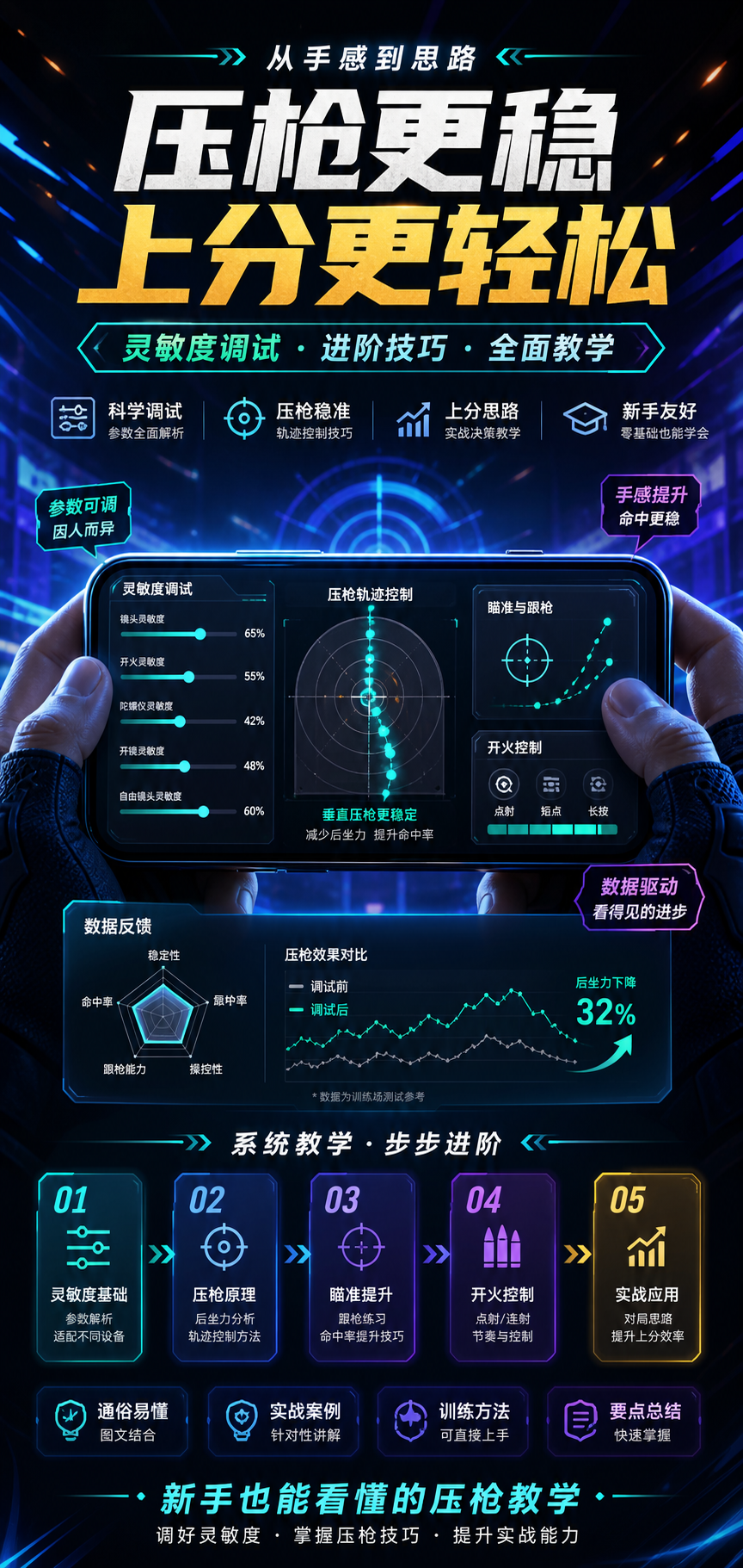 AI 生成详情图