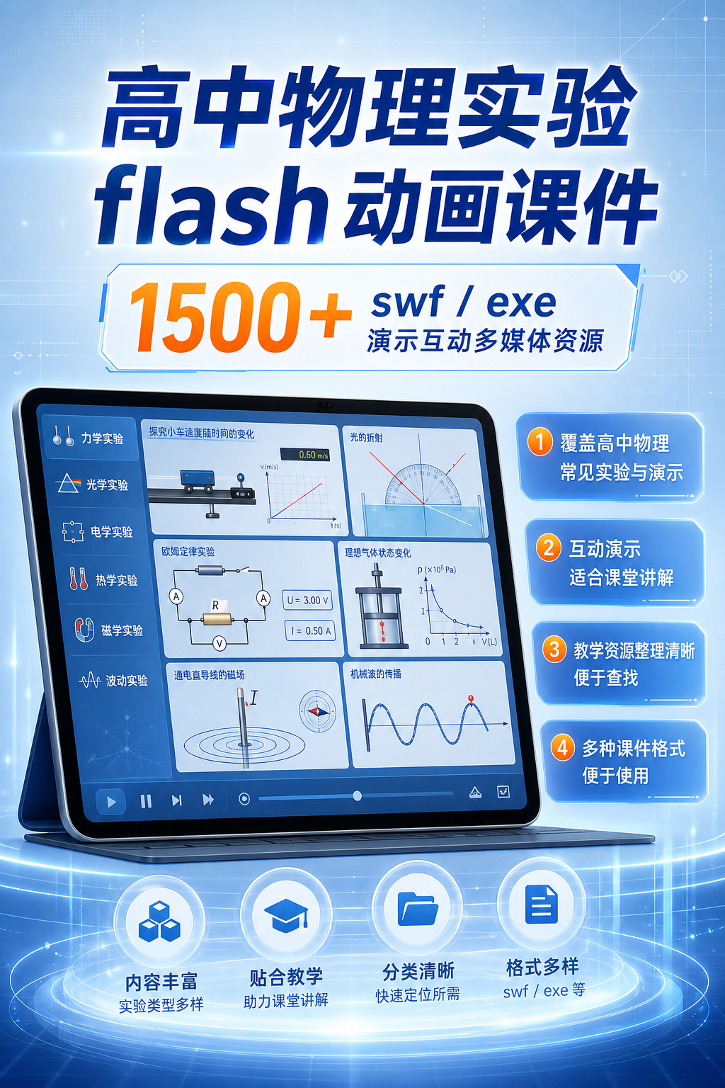 AI 生成详情图