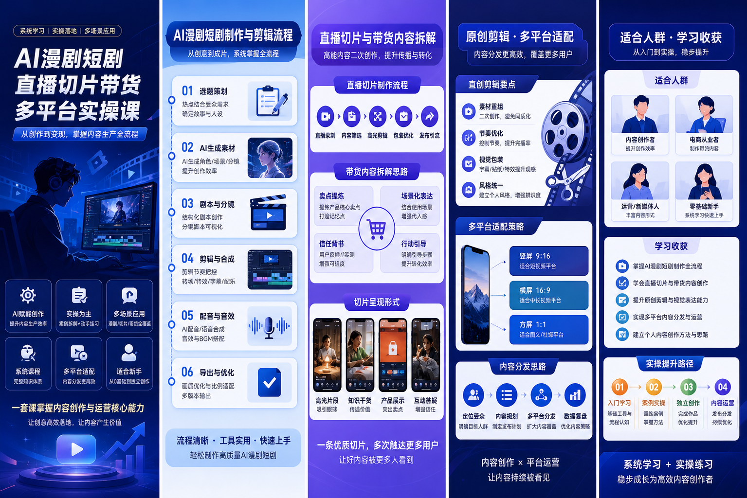 AI 生成详情图