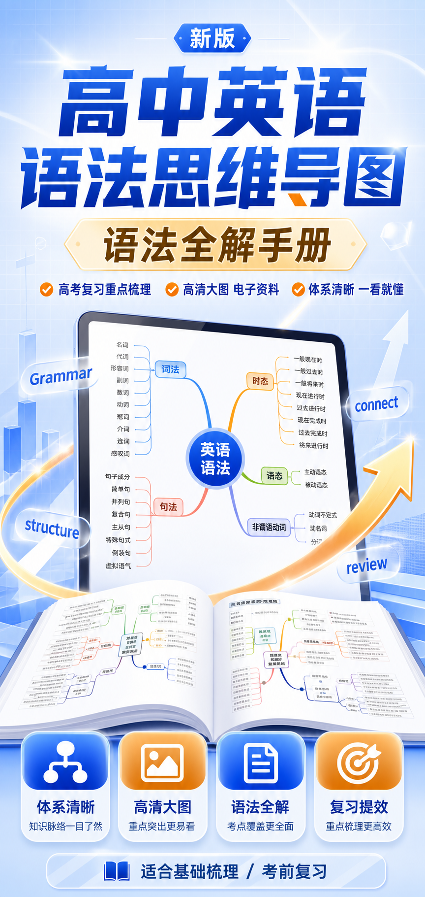 AI 生成详情图