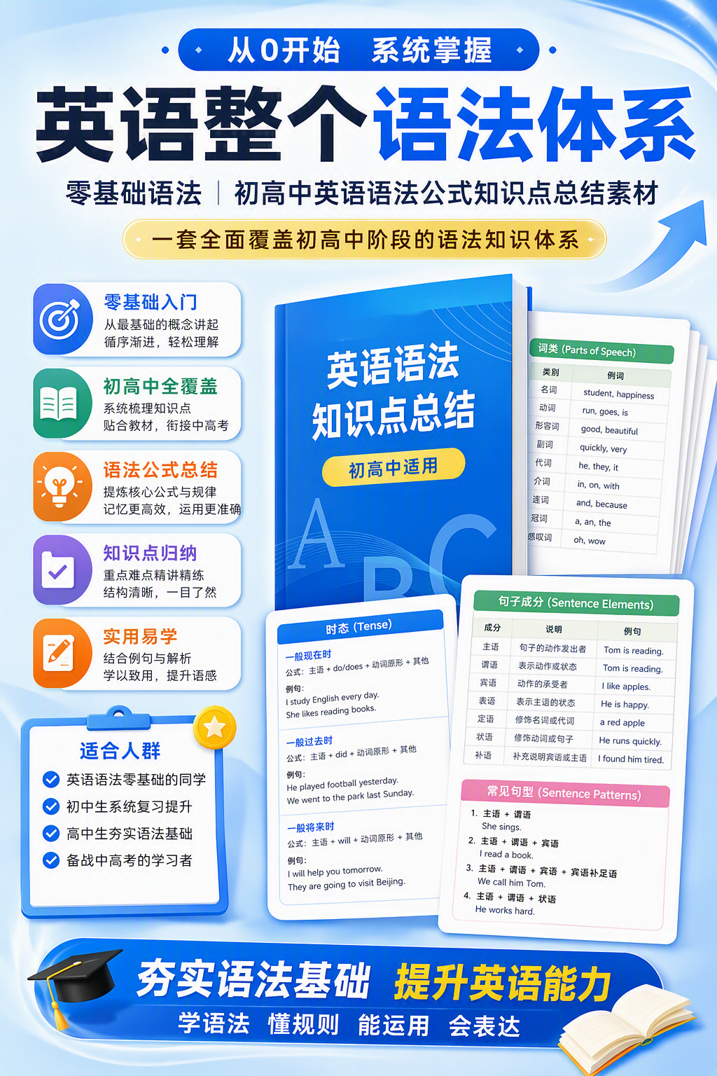 AI 生成详情图