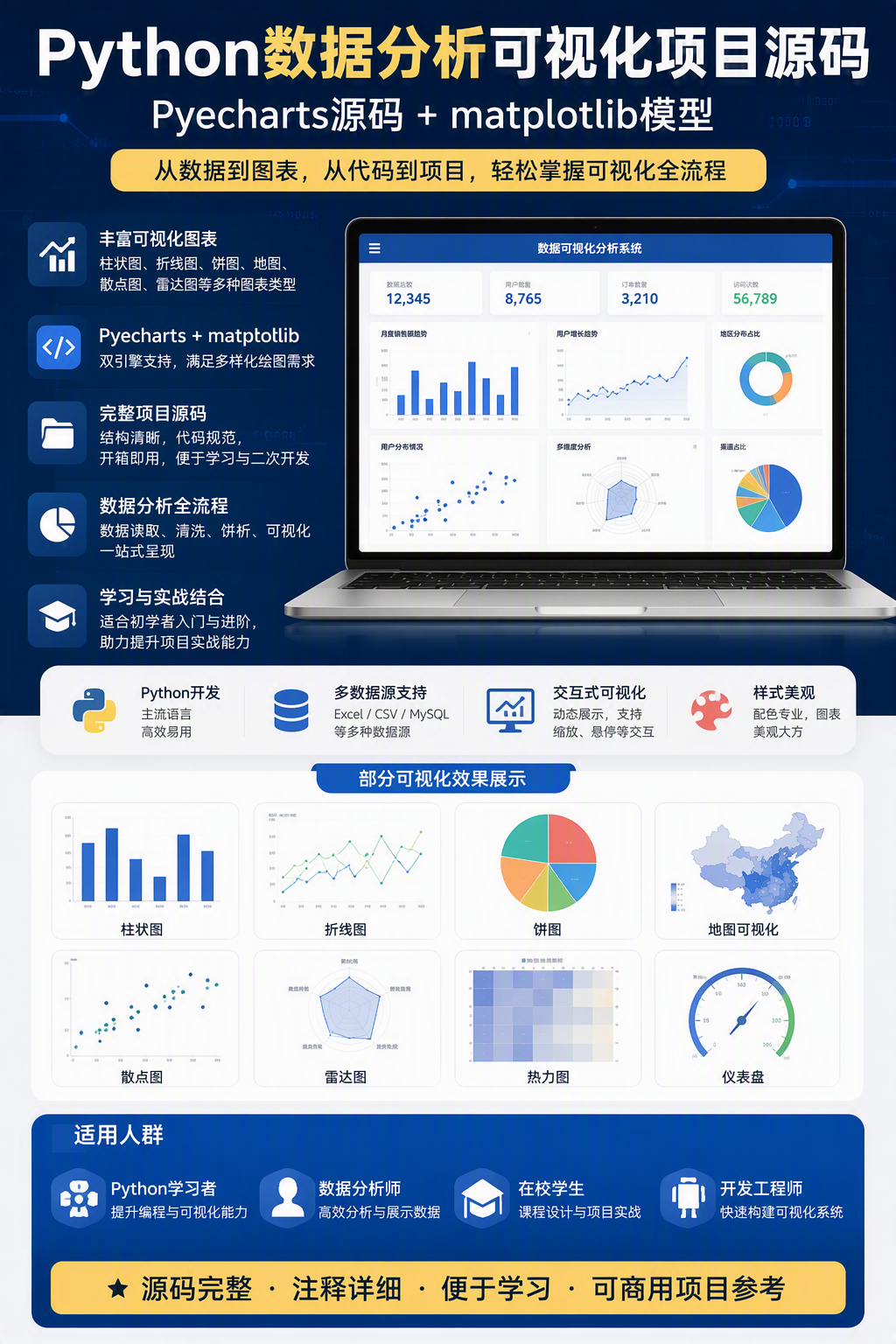 AI 生成详情图