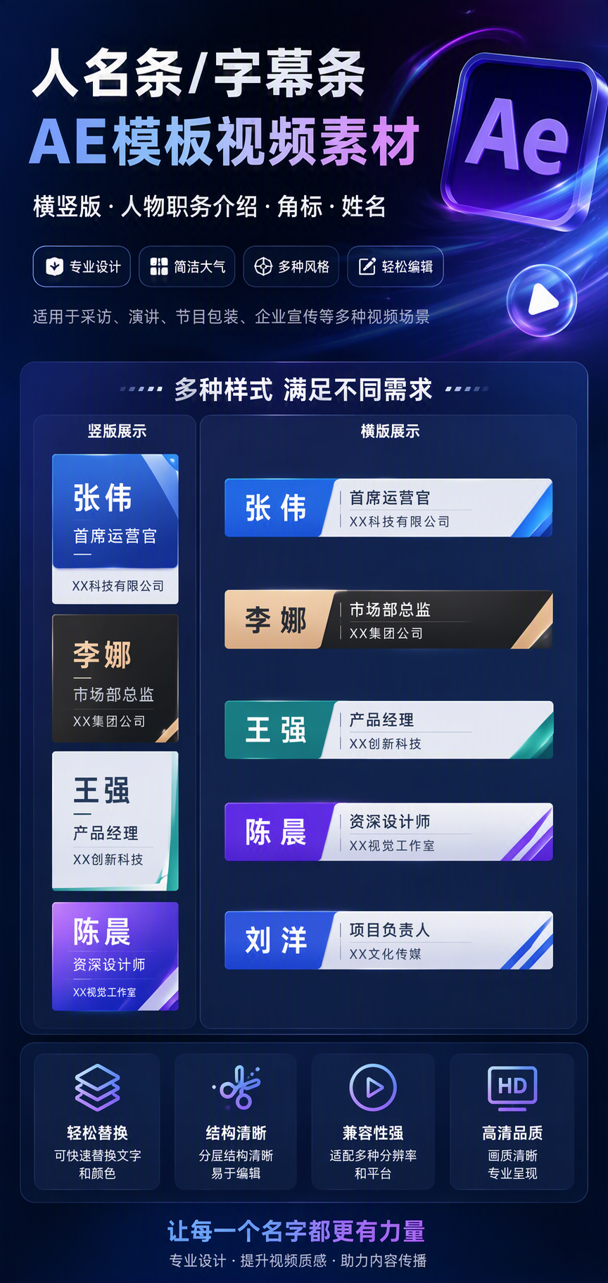AI 生成详情图