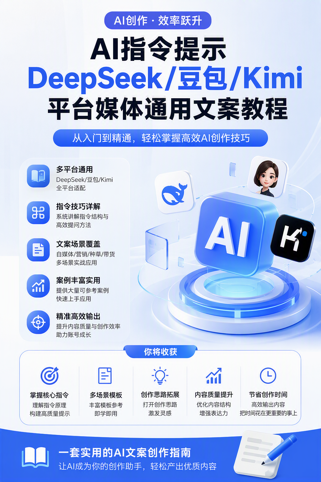 AI 生成详情图