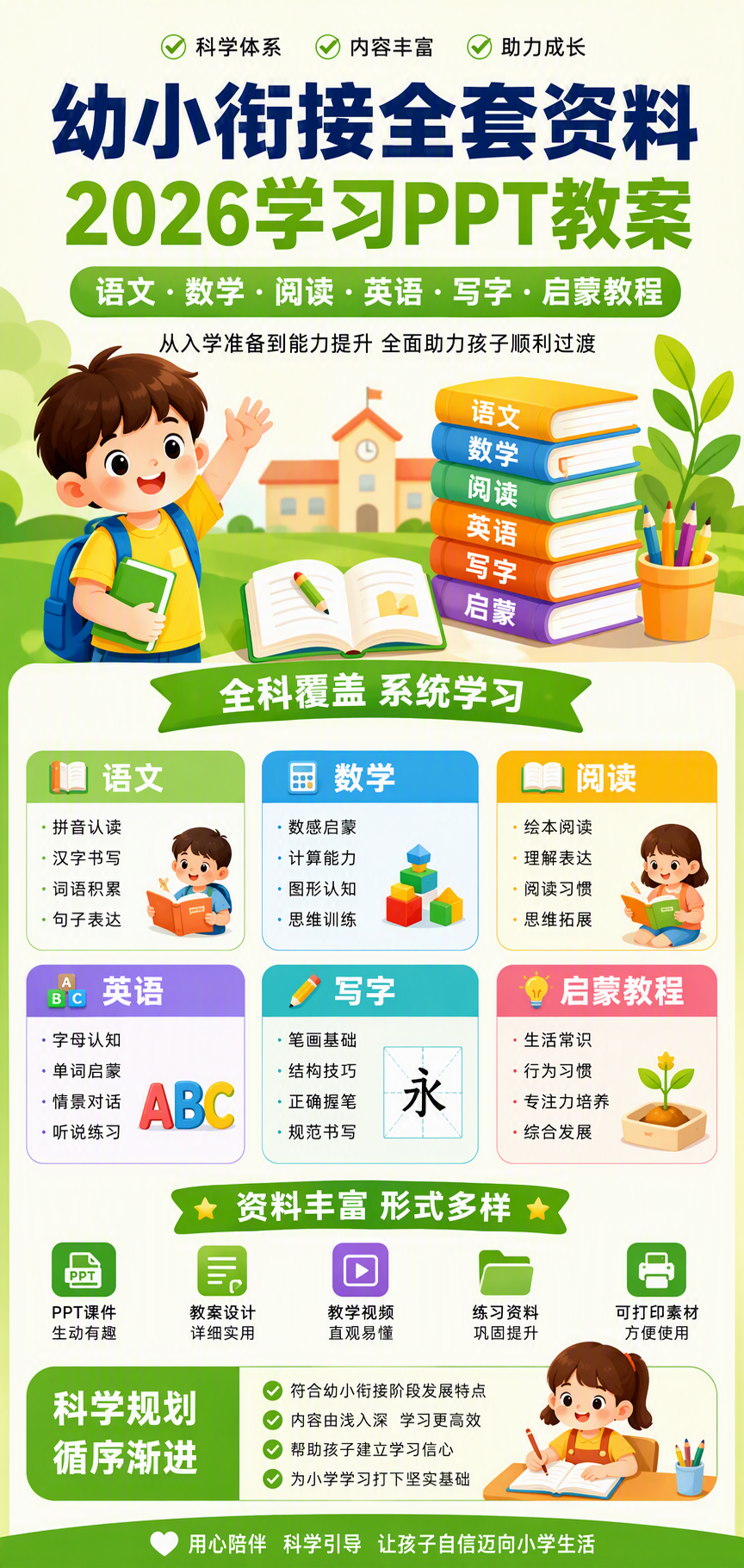 AI 生成详情图