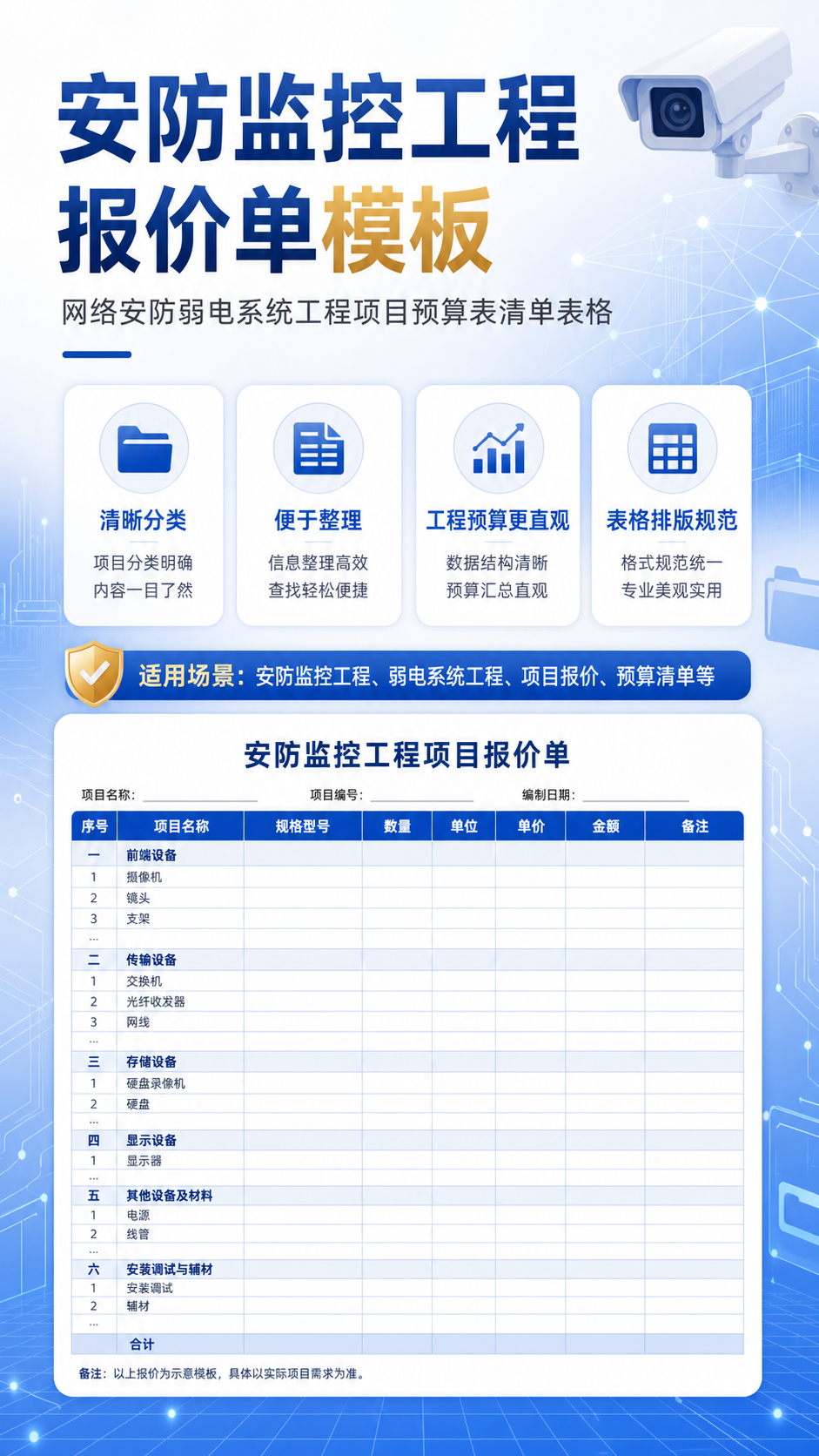 AI 生成详情图