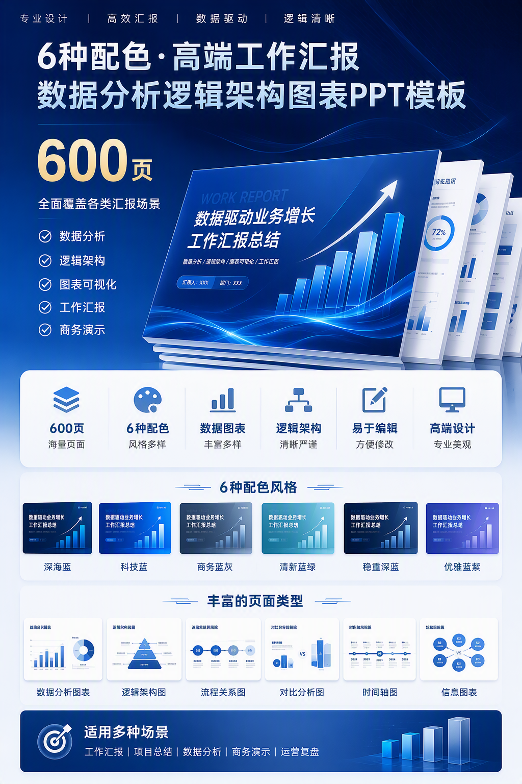 AI 生成详情图