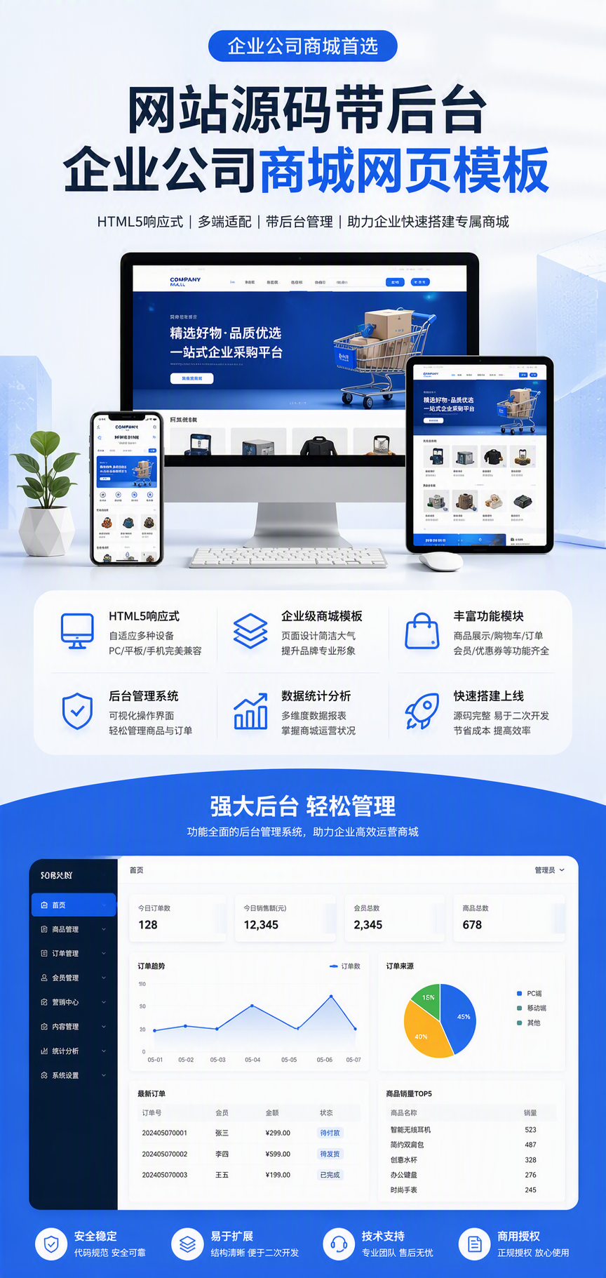 AI 生成详情图