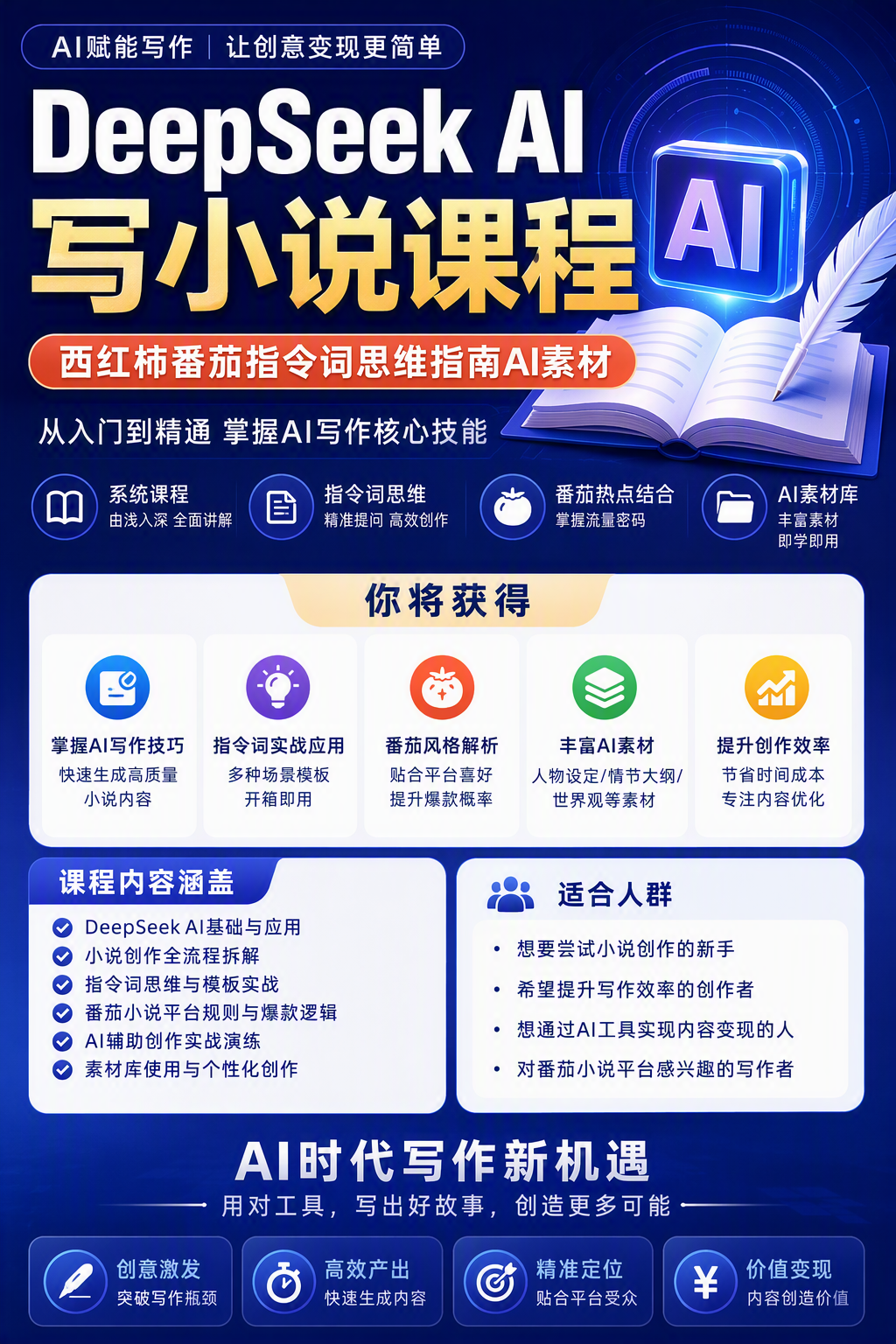 AI 生成详情图