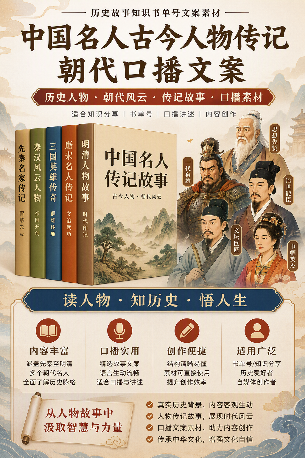 AI 生成详情图