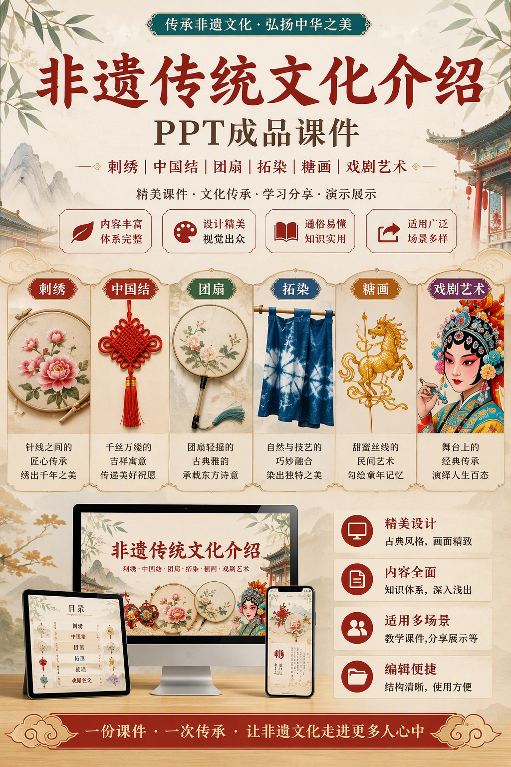 AI 生成详情图