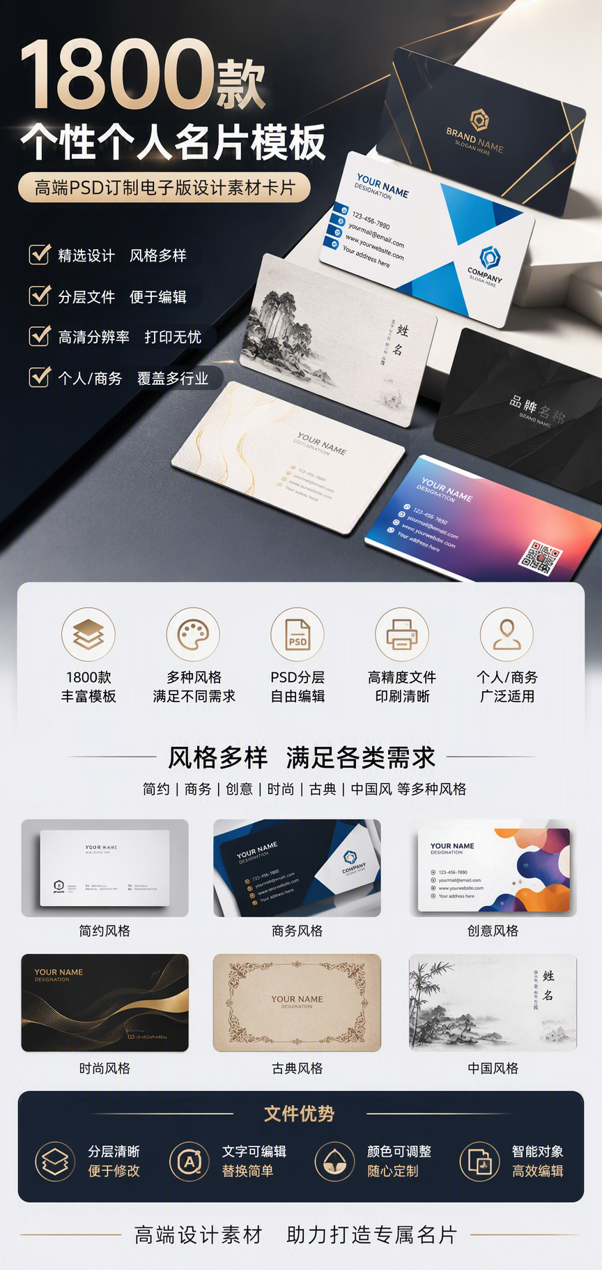 AI 生成详情图