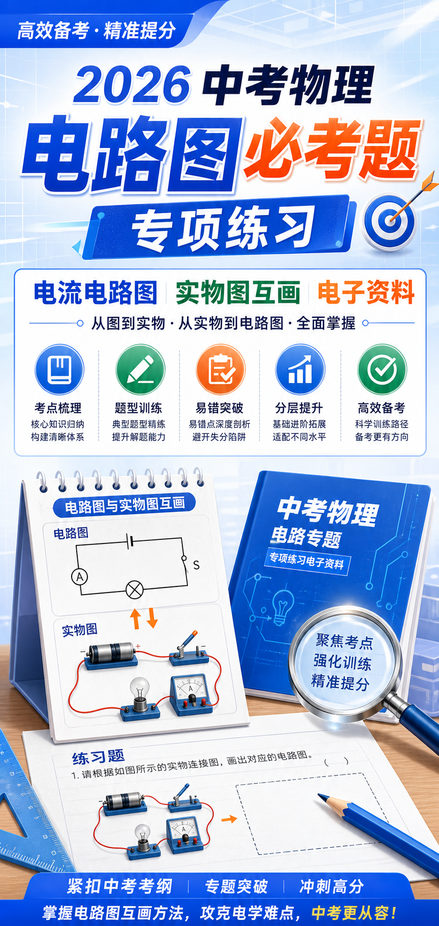 AI 生成详情图