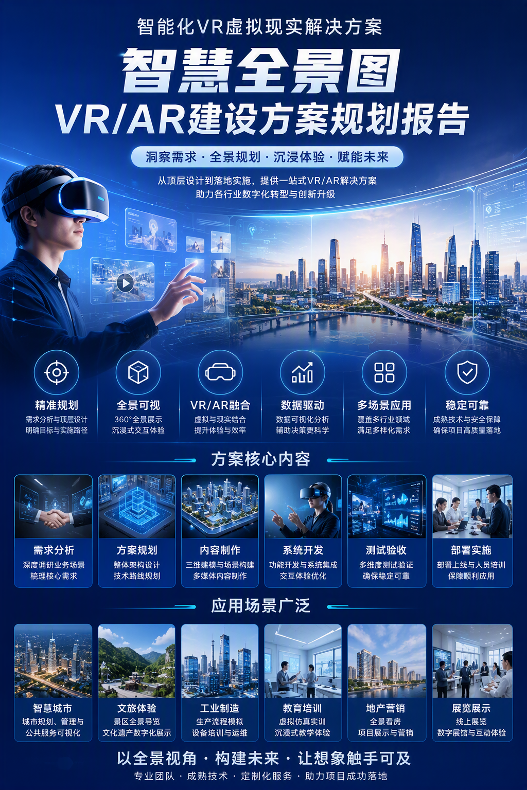 AI 生成详情图