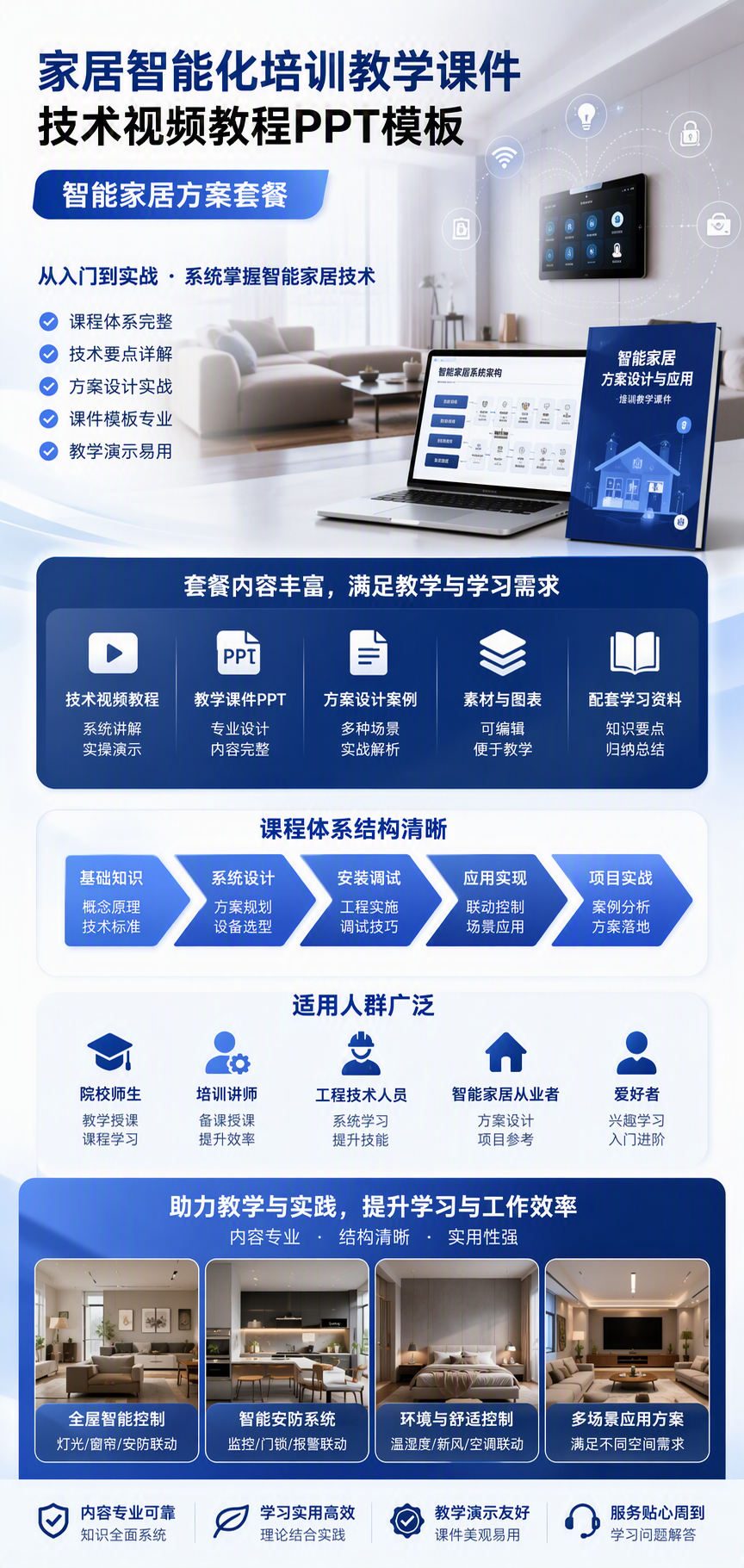 AI 生成详情图