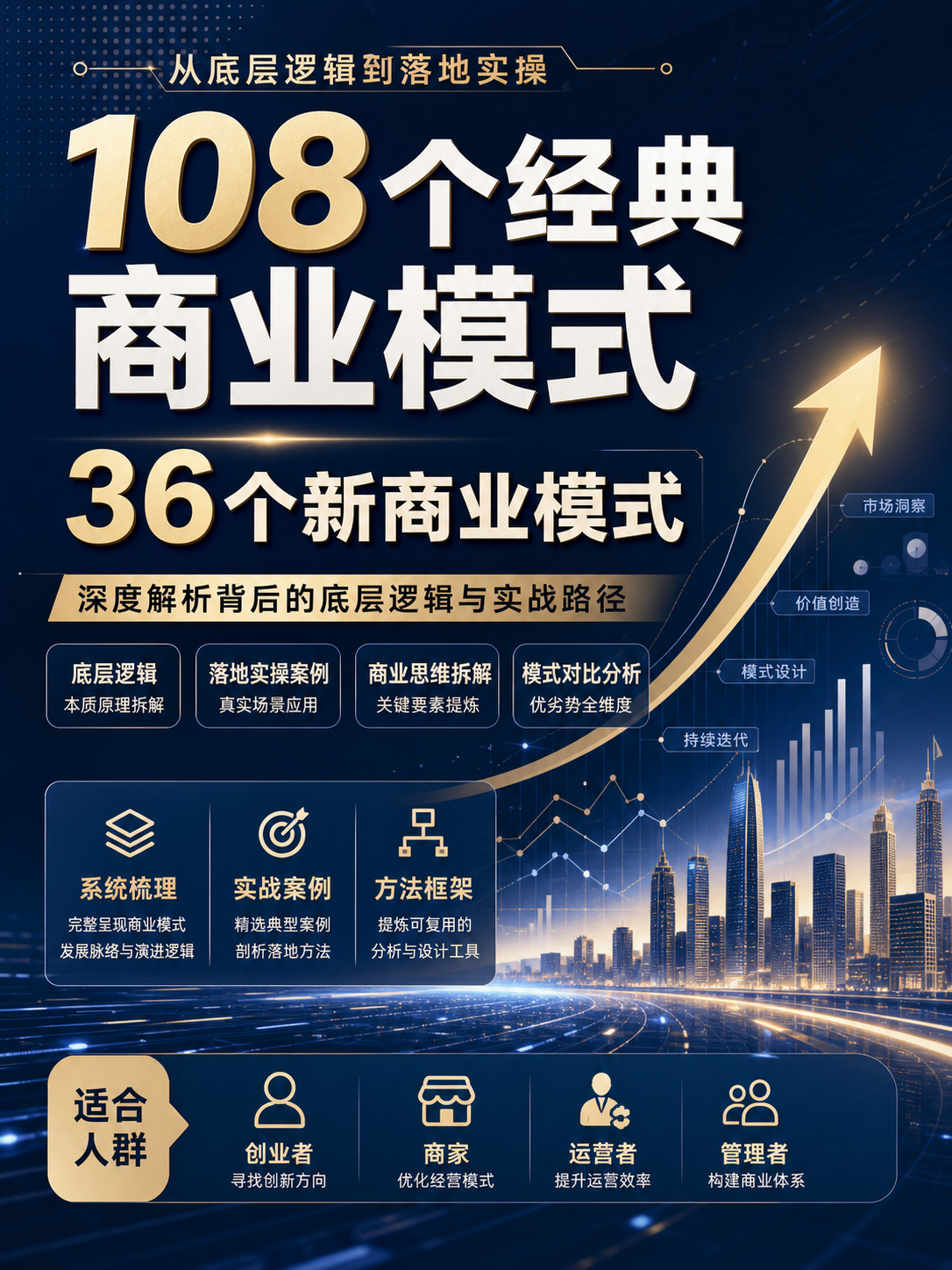 AI 生成详情图