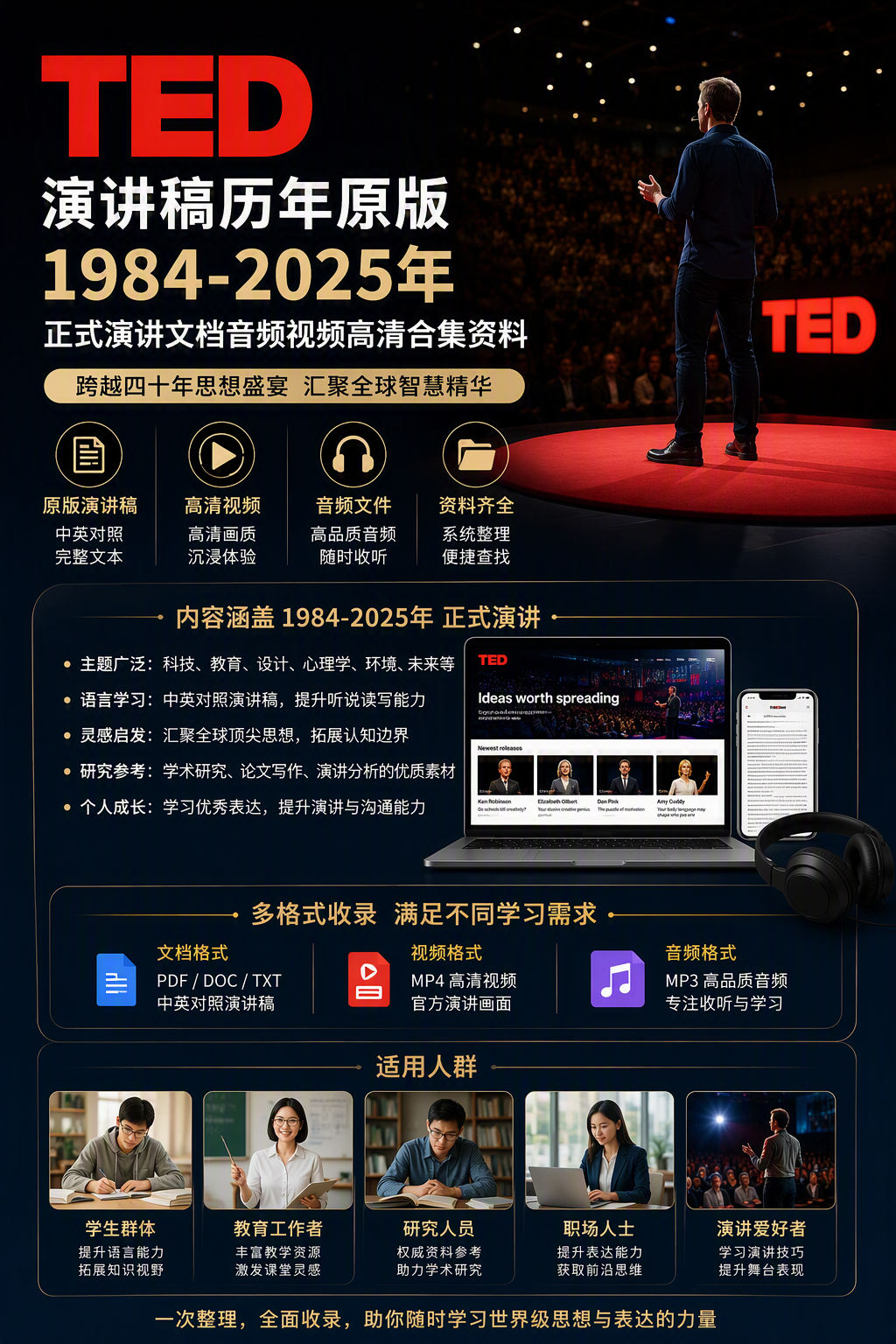 AI 生成详情图
