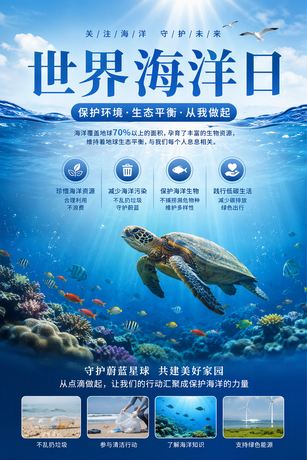 AI 生成详情图